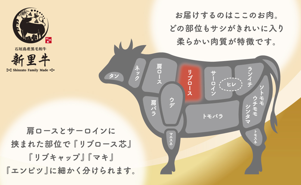 石垣島産 黒毛和牛 新里牛 どデカリブロースステーキ（不定貫200～300g×2）合計500g以上 ステーキ 焼肉 バーベキュー SZ-33