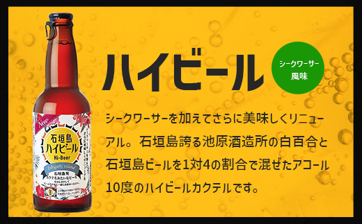 最南端のクラフトビール＆石垣島の揚げ酵母そば おつまみセット　V-28