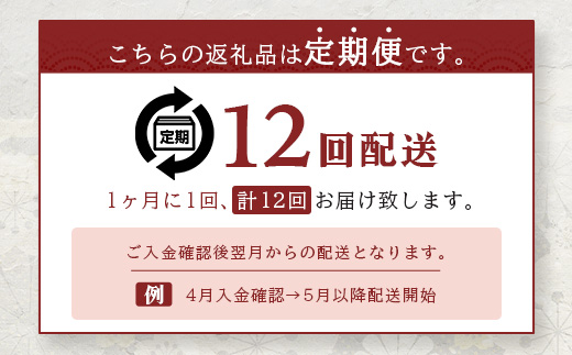 定期便 12回配送 もろみ豚 バラエティ定期便 【 沖縄 石垣 12ヵ月 精肉 細切れ こま切れ 小間切れ 切り落とし ミンチ ハンバーグ メンチカツ 餃子 豚肉 肉 惣菜 総菜 定期 頒布会 みそ漬け 味噌漬け おかず 】AH-23-1