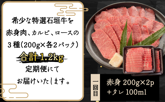 ã2025幎11æä»¥éé æ¬¡çºéãã3åå®æäŸ¿ãåžå°ãªç¹éžç³å£çããå®¶åºã§ïŒïŒå
š3ååèš1.2kgã®çŒèã»ããã赀身ïŒã¢ã¢ãã©ã³ãïŒãã«ã«ããããŒã¹å400gãã€&ç³å£ç MARUç§äŒã®çŒèã¿ã¬100mlÃ3æ¬ | æ²çž ç³å£ ç¹éž ç 赀身 ã¢ã¢ ã©ã³ã ã«ã«ã ããŒã¹ è çŒè é£ã¹æ¯ã¹ ç空 å·å ã¿ã¬ å®æäŸ¿ | IM-44t