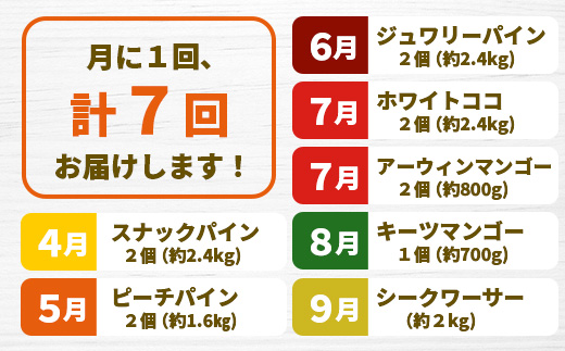 【マツコの知らない世界で絶賛！】《2025年4月以降発送》【先行予約】島のおいしいを贅沢に！大満足のパイナップル4種とマンゴー2種、シークワーサーの定期便【 沖縄 石垣 ピーチ ホワイトココ キーツ マンゴー パイン パイナップル シークワーサー 完熟 セット フルーツ デザート 食べ比べ 定期便 TV テレビ 紹介 マツコ 】 TF-40