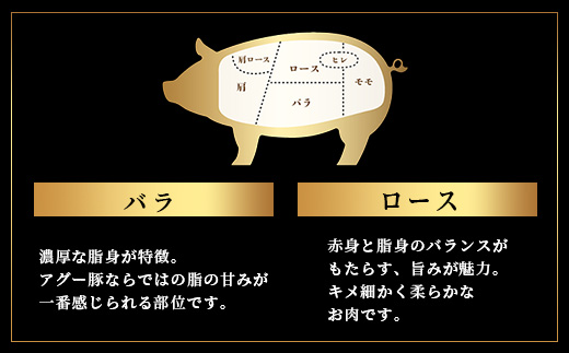 E-24 石垣島産アグ―豚（南ぬ豚）焼肉セット1kg