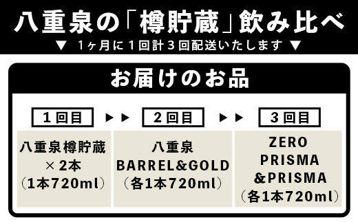 八重泉の｢樽貯蔵｣飲み比べ3ヶ月定期便 (各720ml×1本) 【 沖縄県 石垣市 泡盛 酒 八重泉 樽 貯蔵 熟成 伝統 定期便 】YS-34