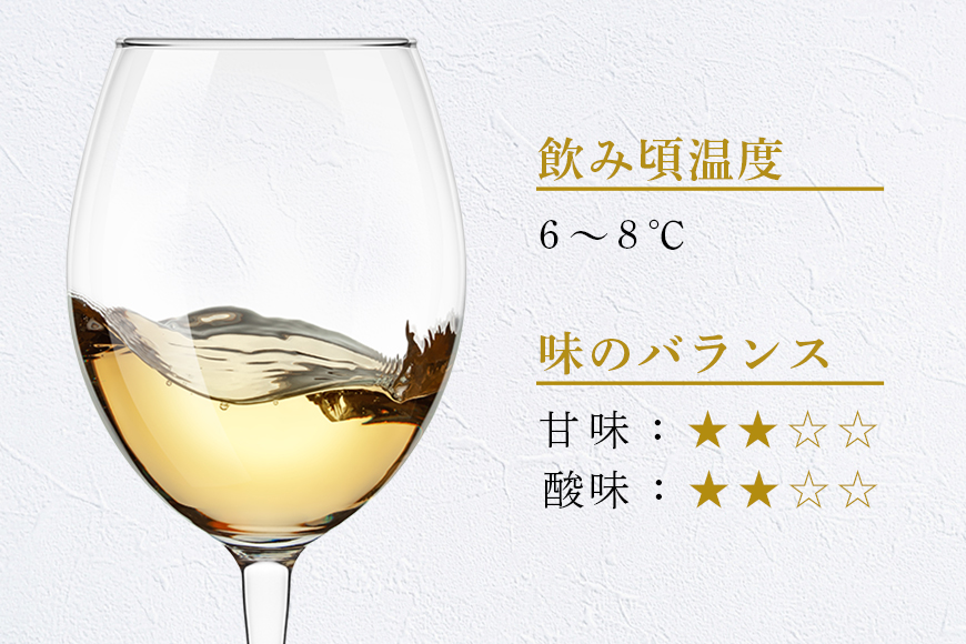 オリオンビール Southern Cross Winery パッションフルーツ 720ml×1本