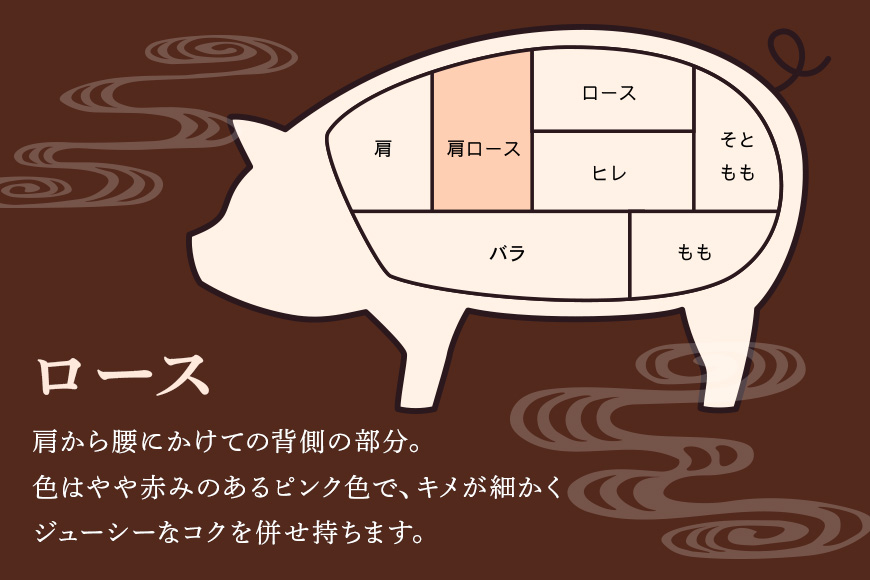 美ら島あぐー豚 ロースステーキ 合計360g(120g×3パック) 個包装 真空パック 沖縄県 おかず 惣菜 アグー豚 使用 冷凍 小分け おいしい 肉 糸満市 国産 肉汁 たっぷり ブランド豚 冷凍 グルメ おつまみ ディナー