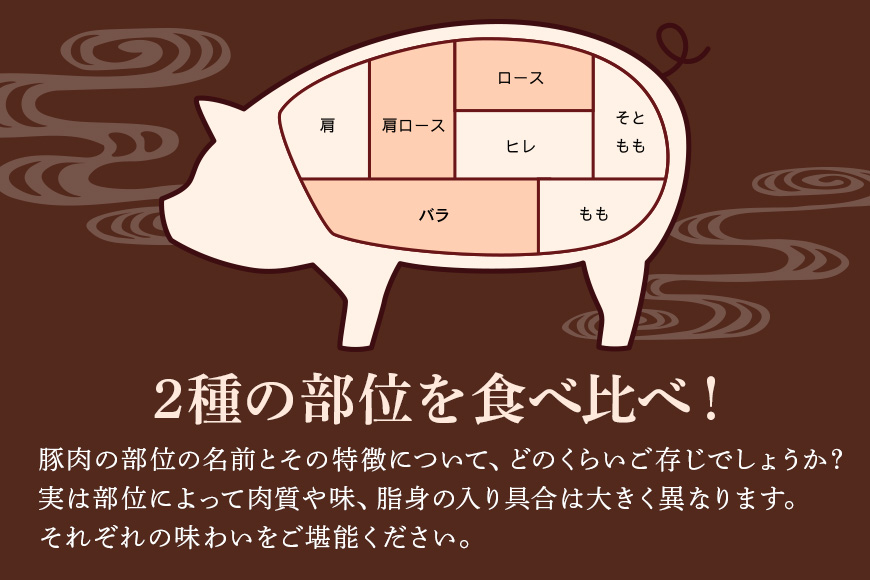 美ら島あぐー豚しゃぶしゃぶセット 2種食べ比べ(ロース、バラ) 合計1800g 真空パック 沖縄県 おかず 惣菜 アグー豚 使用 冷凍 小分け おいしい 肉 糸満市 国産 肉汁 たっぷり ブランド豚 冷凍 グルメ おつまみ ディナー 