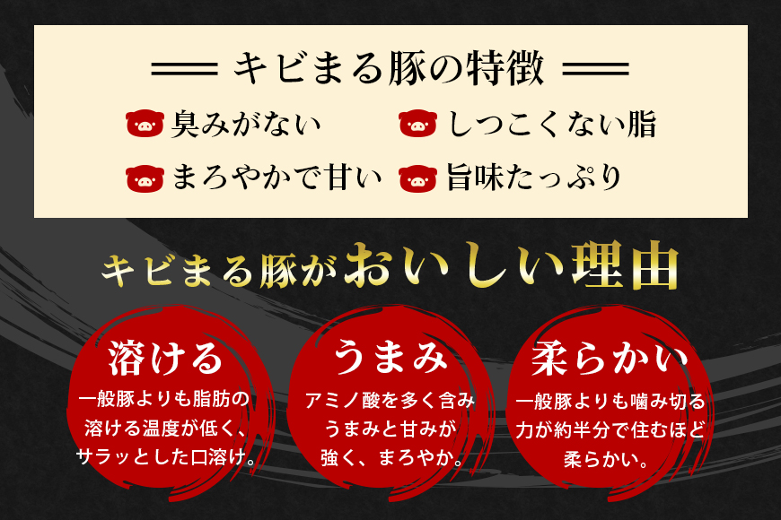 【キビまる豚】4種のソーセージセット 沖縄県 ブランド豚 国産 おつまみ 焼肉 焼き肉 バーベキュー BBQ 冷凍 福まる農場 ウインナー 沖縄 糸満市 4種 粗びき ソーセージ セット フランクフルト プレゼント ギフト 惣菜 お弁当 豚肉 ぶた肉