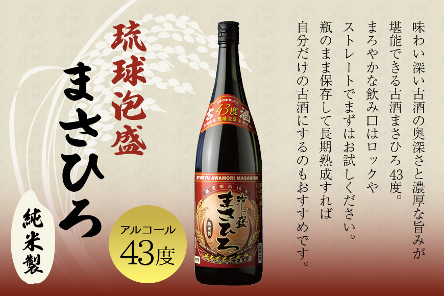 ＜ まさひろ酒造 ＞ 飲み比べ 泡盛 1升瓶 4本 セット （ まさひろ 島唄 古酒まさひろ まさひろ仕次酒 ） 1800ml 沖縄 地酒 酒 お酒 あわもり アワモリ 古酒 アルコール 度数 30度 43度 44度 純米製 特産品 お取り寄せ ギフト お土産 沖縄県 糸満市