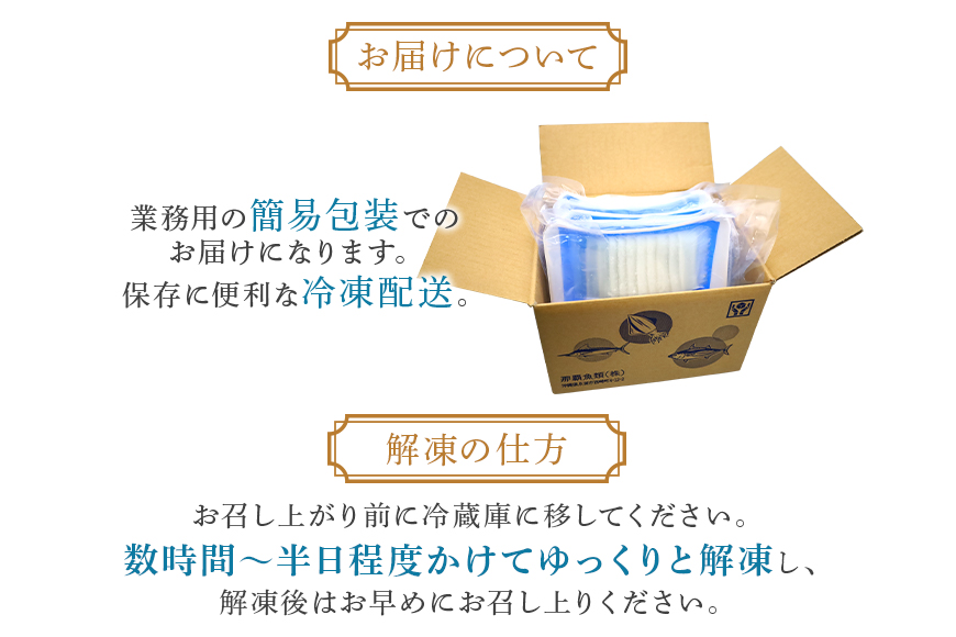 ソデイカ スライス 700g ( 140g × 5P ) いか 刺身 イカ 急速 冷凍 真空パック 小分け カット済み イカ刺し 訳あり 訳アリ 簡易包装 いか刺身 お徳用 直送 海産物 沖縄 グルメ 海産物 産地直送 冷凍保存 半年 長期保存 沖縄県 糸満市 那覇魚類 10,000円