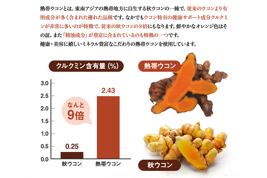 【金秀バイオ】沖縄県産 熱帯 ウコン 90粒 3袋 セット 90日 分 (約 3ヶ月 分) サプリ サプリメント 熱帯ウコン 春ウコン 紫ウコン 栽培期間中農薬・化学肥料不使用 クルクミン ビタミンC ビタミン 国産ウコン 姜黄 キョウオウ 国産 沖縄県 糸満市