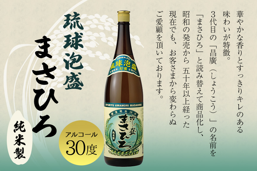 ＜ まさひろ酒造 ＞ 飲み比べ 泡盛 1升瓶 4本 セット （ まさひろ 島唄 古酒まさひろ まさひろ仕次酒 ） 1800ml 沖縄 地酒 酒 お酒 あわもり アワモリ 古酒 アルコール 度数 30度 43度 44度 純米製 特産品 お取り寄せ ギフト お土産 沖縄県 糸満市