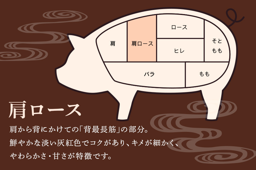 美ら島あぐー豚 肩ロース スライス 600g 真空パック セット 沖縄県 おかず 惣菜 アグー豚 使用 冷凍 小分け おいしい 肉 糸満市 国産 肉汁 たっぷり ブランド豚 冷凍 グルメ おつまみ ディナー