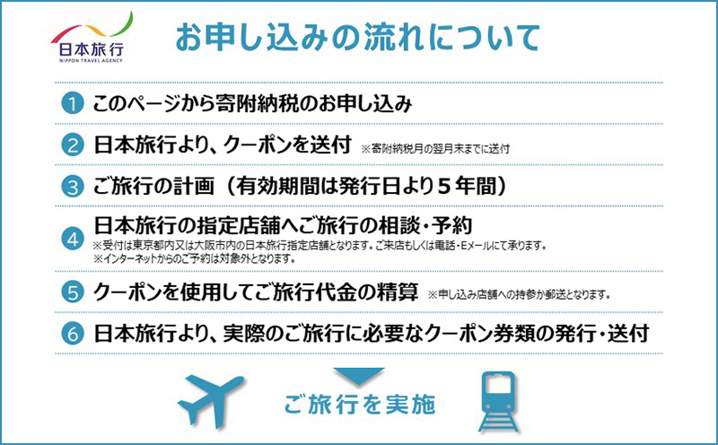 沖縄県沖縄市　日本旅行　地域限定旅行クーポン9万円分 ホテル ビーチ グルメ スパ・エステ アートギャラリー ダイビング 琉球料理 沖縄料理 音楽ライブ パワースポット巡り フォトジェニック ワーケーション ファミリー 沖縄旅行 琉球ゴールデンキングス FC琉球 エイサー 沖縄アリーナ 動物園 広島カープ