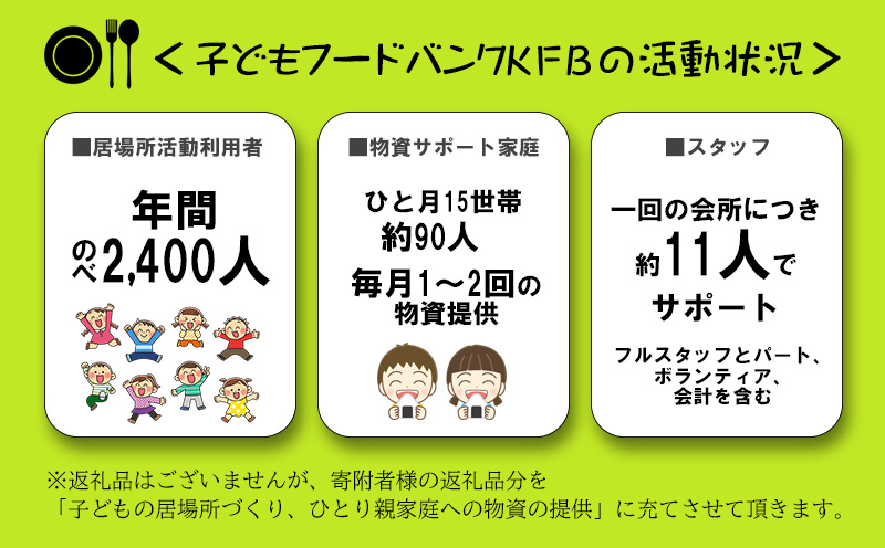 【子どもフードバンクKFB】安心できる居場所づくり・物資提供の支援（30000円分）