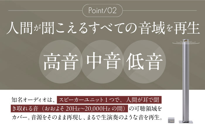 知名オーディオ TINA AUDIO 1.5 スピーカー＆アンプセット スピーカー サウンドバー 高音質 おすすめ おしゃれ 沖縄市 / 有限会社知名御多出横 [BCAB002]