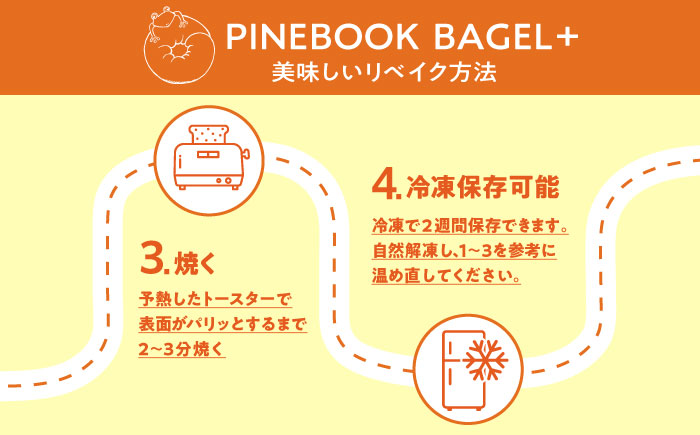 当店おススメ！人気ベーグル5点 お任せセット ベーグル詰め合わせ お取り寄せ 冷凍 パン セット 沖縄市 / Pinebook Bagel+ [BCBI001]