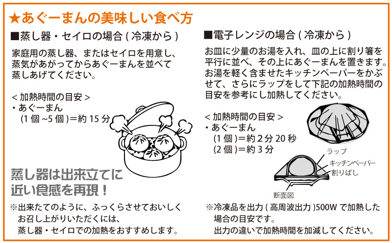 沖縄県産　肉まん4個・ちまき4個・シューマイ8個　3種　詰め合わせセット