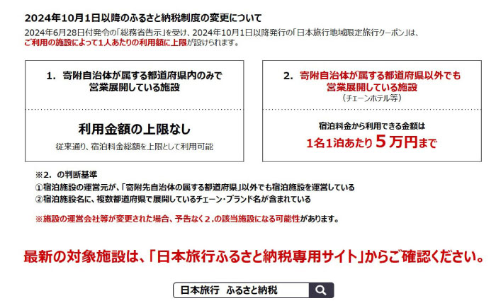 沖縄県沖縄市 日本旅行 地域限定旅行クーポン 6万円分 旅行券 チケット 宿泊券 プレゼント ギフト 60000円 沖縄市 / 株式会社日本旅行 [BCAC003]