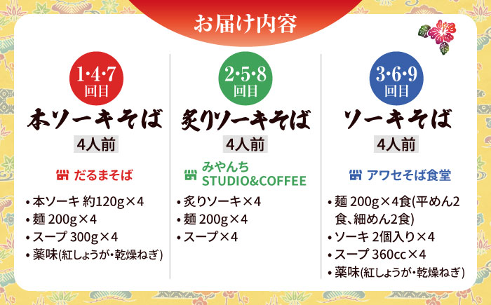 【全9回定期便】本格ソーキそば満喫セット【沖縄市】 そば 沖縄そば 沖縄グルメ 詰め合わせ 生麺 だし 沖縄市 だるまそば / アワセそば食堂 / みやんち STUDIO & COFFEE [BCZZ011]