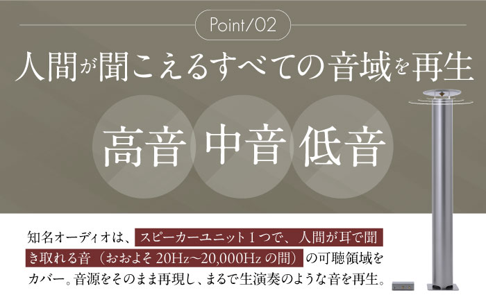 知名オーディオ TINA AUDIO 2.0 HIGH CLASS スピーカー＆アンプセット スピーカー サウンドバー 高音質 おすすめ おしゃれ 沖縄市 / 有限会社知名御多出横 [BCAB004]