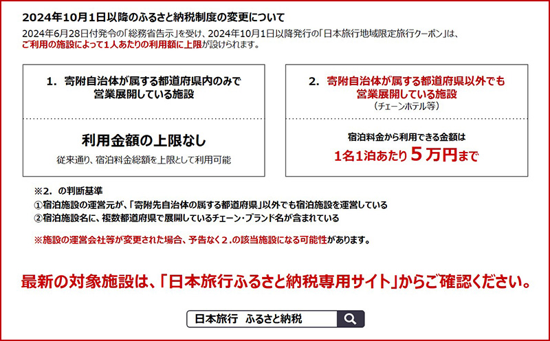 沖縄県沖縄市　日本旅行　地域限定旅行クーポン15万円分 ホテル ビーチ グルメ スパ・エステ アートギャラリー ダイビング 琉球料理 沖縄料理 音楽ライブ パワースポット巡り フォトジェニック ワーケーション ファミリー 沖縄旅行 琉球ゴールデンキングス FC琉球 エイサー 沖縄アリーナ 動物園 広島カープ