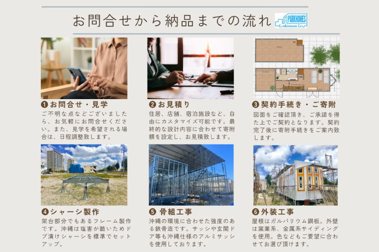 トレーラーハウス【Plan 4】SKELETON｜トレーラーハウス トレーラー 自由 カスタム カスタマイズ エアコン パークホームズオキナワ 沖縄県 沖縄 豊見城市(DO004)