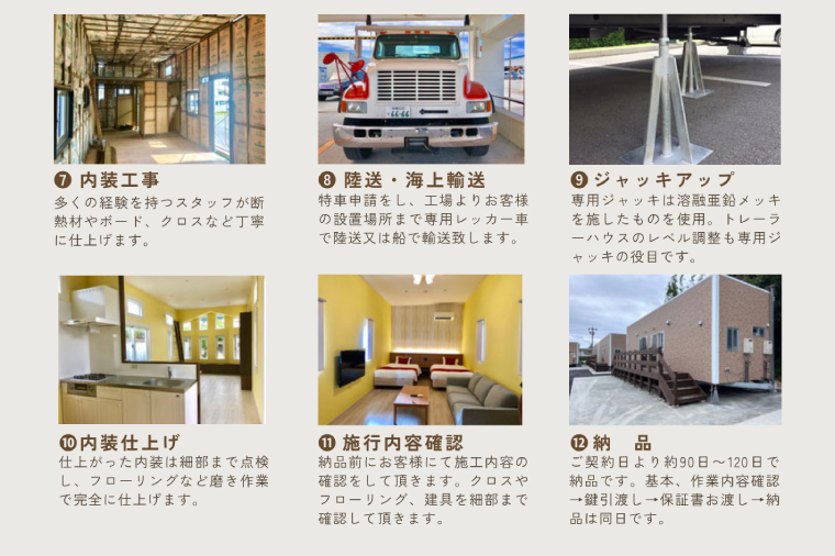 トレーラーハウス【Plan 4】SKELETON｜トレーラーハウス トレーラー 自由 カスタム カスタマイズ エアコン パークホームズオキナワ 沖縄県 沖縄 豊見城市(DO004)