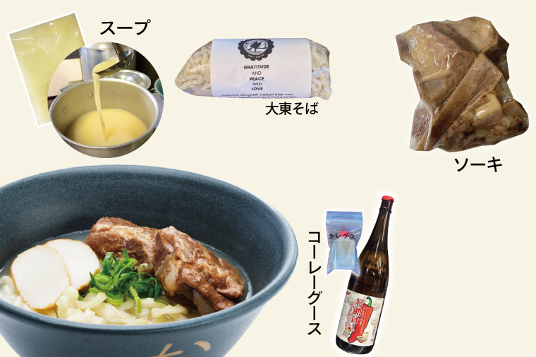 æ²çžãã°ãïŒé£ã»ãããDrive-in NanachiïŒãã©ã€ãã€ã³ãããïŒã(BU004-1)