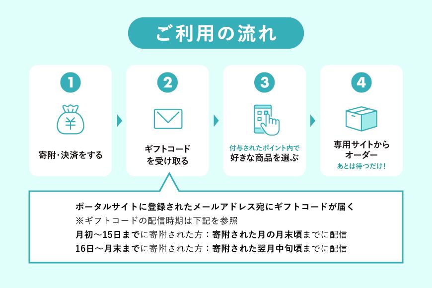 あとから選べるWEBカタログギフト（寄附5万円コース）15000ポイント宮古島市（JO001）