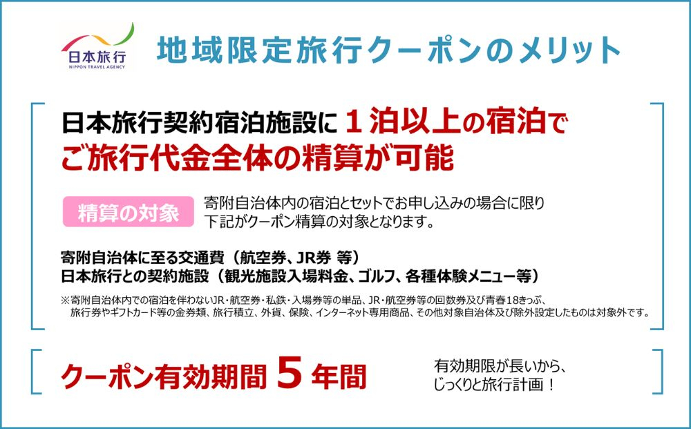 JT006　沖縄県宮古島市　日本旅行　地域限定旅行クーポン300,000円分