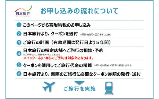 JT005　沖縄県宮古島市　日本旅行　地域限定旅行クーポン150,000円分