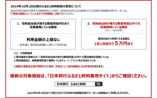 JT005　沖縄県宮古島市　日本旅行　地域限定旅行クーポン150,000円分