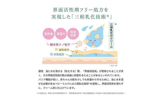 繝溘Ν繝昴ャ繧キ繧ァ繧ェ繝シ繧ャ繝九け繧ケ縲繧ェ繝シ繝ォ繧、繝ウ繝ッ繝ウ繧イ繝ォ縲160ml縲 9100-070