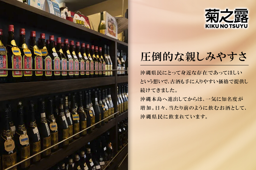 菊之露VIPゴールド古酒30度