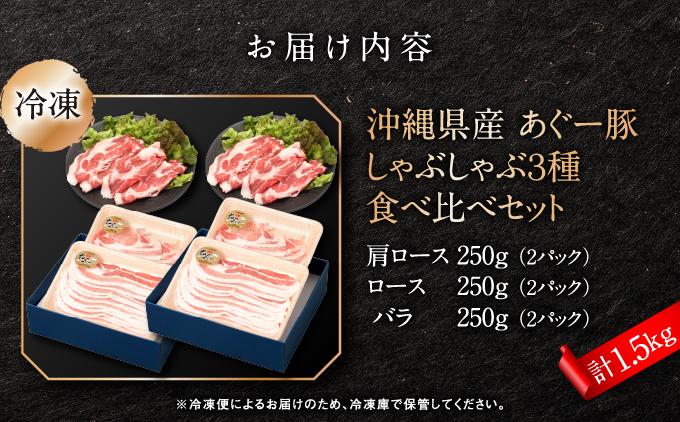 沖縄固有ブランド豚アグー豚　食べ比べ３種しゃぶしゃぶセット(1.5kg　750g×2)