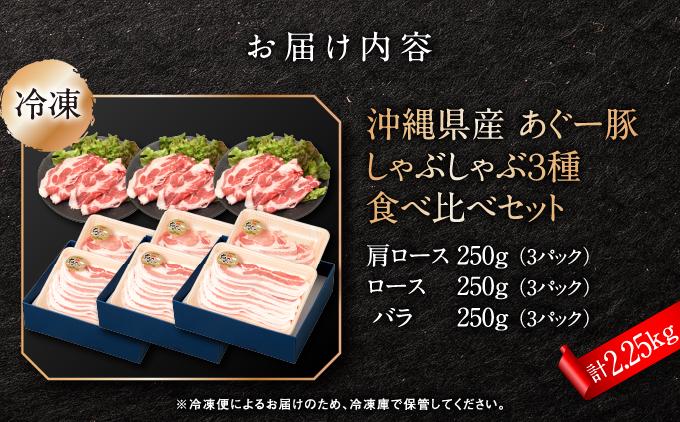 沖縄固有ブランド豚アグー豚　食べ比べ３種しゃぶしゃぶセット(2.25kg　750g×3)