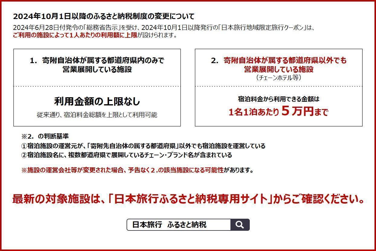 沖縄県南城市　日本旅行　地域限定旅行クーポン300,000円分   I  宿泊 ホテル 旅行 沖縄旅行 リゾート  沖縄県 南城市
