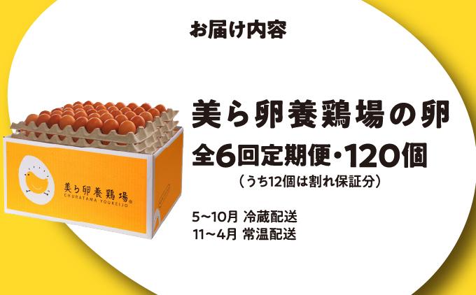 åµã®é»èº«ãæŽããã»ã©ã®æ°é®®ã çŸãåµé€é¶å Žã®åµ 120åã6ã¶æå®æäŸ¿ã I ããŸã ã¿ããŽ åµ çŸãåµ é€é¶å Ž çŸãåµ æ°é®® é€é¶å Ž å®æäŸ¿ 120å æ²çžç åååž