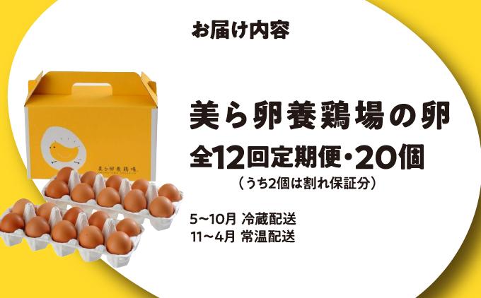 åµã®é»èº«ãæŽããã»ã©ã®æ°é®®ã çŸãåµé€é¶å Žã®åµ 20åã12ã¶æå®æäŸ¿ã I ããŸã ã¿ããŽ åµ çŸãåµ é€é¶å Ž çŸãåµ æ°é®® é€é¶å Ž å®æäŸ¿ 20å æ²çžç åååž