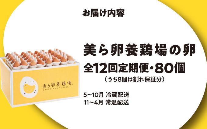 åµã®é»èº«ãæŽããã»ã©ã®æ°é®®ã çŸãåµé€é¶å Žã®åµ 80åã12ã¶æå®æäŸ¿ã I ããŸã ã¿ããŽ åµ çŸãåµ é€é¶å Ž çŸãåµ æ°é®® é€é¶å Ž å®æäŸ¿ 80å æ²çžç åååž