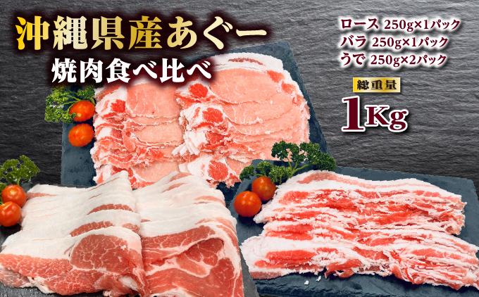 沖縄あぐー焼肉食べ比べ(ロース、バラ、ウデ)総重量1Kg