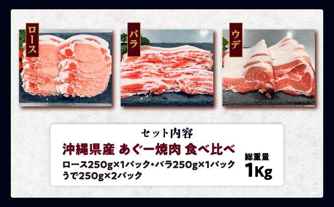 沖縄あぐー焼肉食べ比べ(ロース、バラ、ウデ)総重量1Kg   I  アグー豚 あぐー豚 あぐ～豚 豚肉 ぶた肉 ブランド豚  1000g 1kg   沖縄県 南城市 ふるさと納税 （有）三大食品
