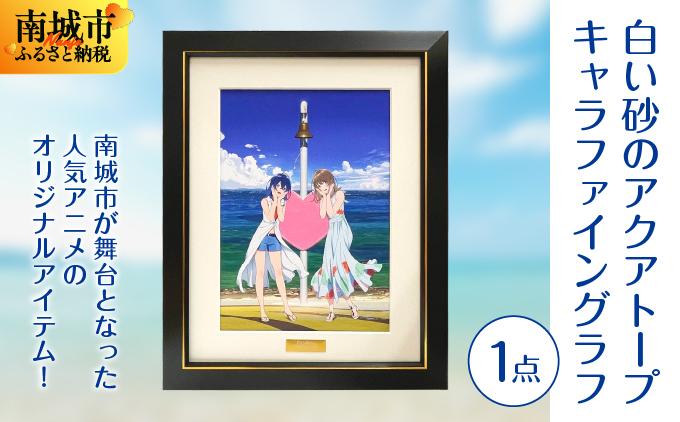 白い砂のアクアトープ　キャラファイングラフ