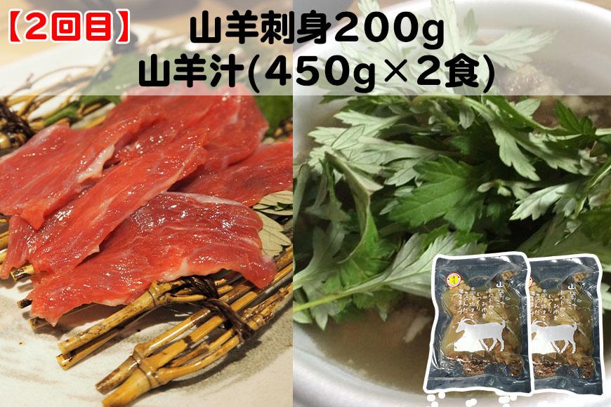 【ふるさと納税】沖縄県産お肉の定期便（全6回）