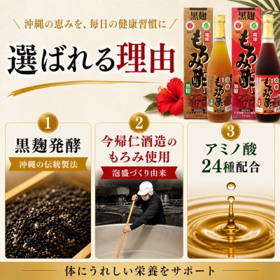 ççããã¿é
¢ ç¡ç³&å ç³ å720ml(èš2æ¬ã»ãã)ã1524929ã