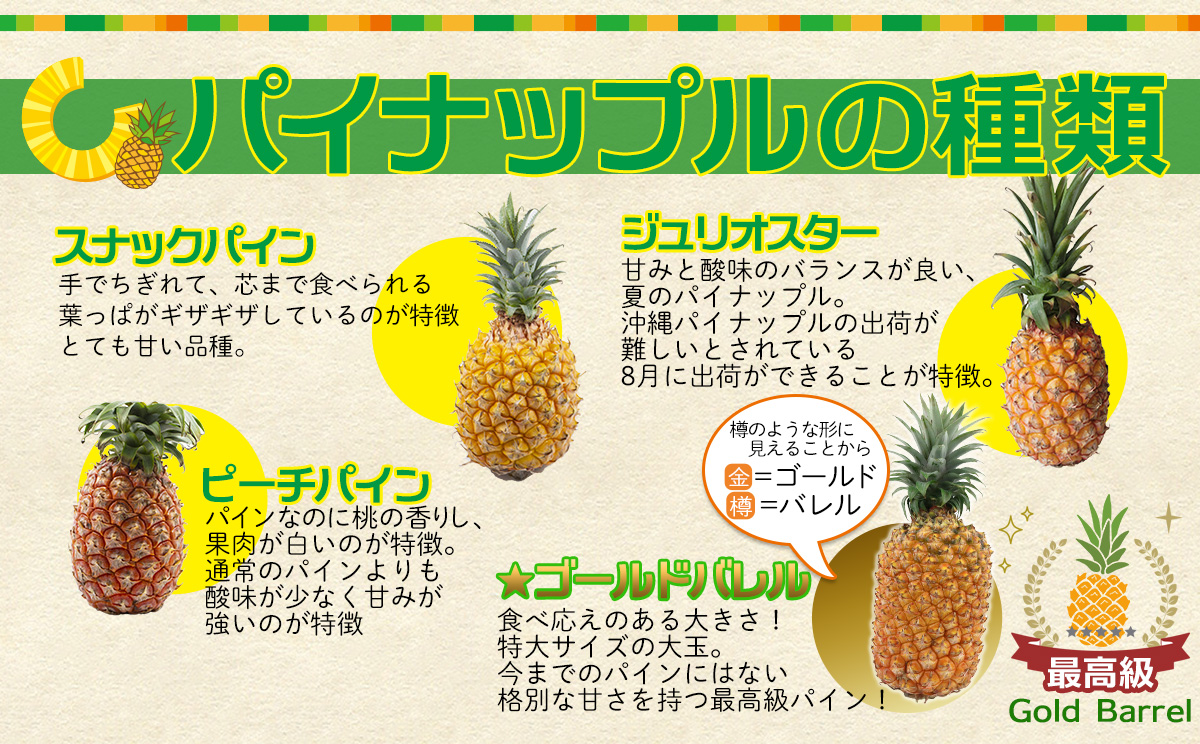 【2026年発送】先行予約 ゴールドバレル 3玉 （約4.0kg） パイナップル 甘い ジューシー デザート 高級 フルーツ 家族で楽しめる 子供 果物 取り寄せ 旬 おすすめ ギフト 人気 家庭用 贈答用 母の日 スナックパイン 期間限定 パイン 沖縄