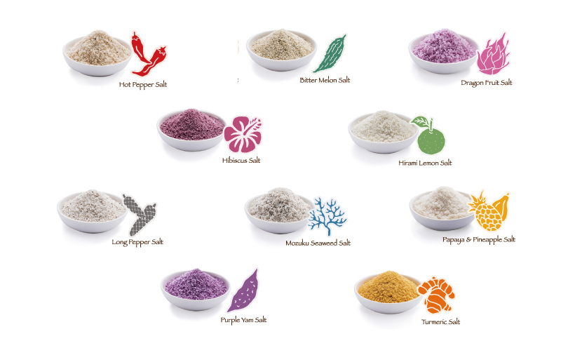 塩彩フレーバーソルト10種プチボトルボックス（2セット）