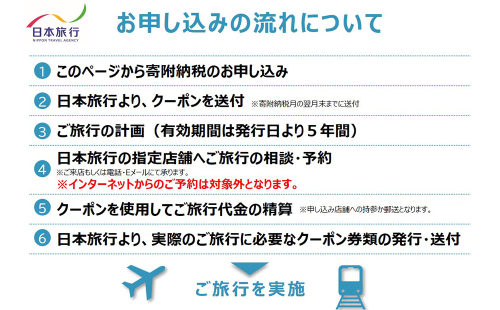 【ふるさと】沖縄県恩納村 地域限定旅行クーポン 300,000円分 日本旅行 