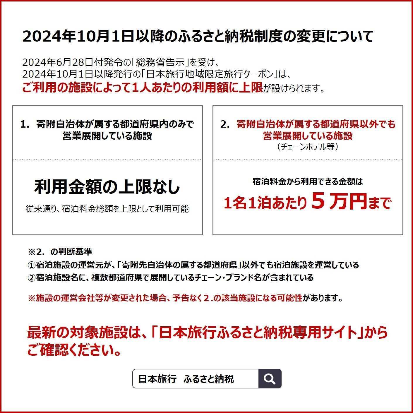 沖縄県恩納村　日本旅行　地域限定旅行クーポン90,000円分