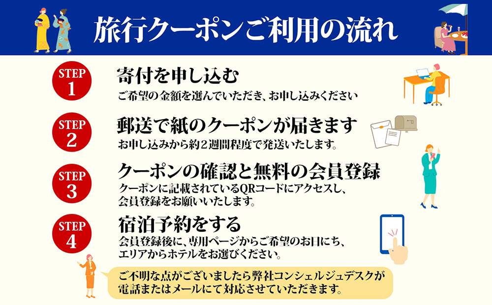 【沖縄ツアー】沖縄西海岸リゾート恩納村 後から選べる旅行クーポン150万円分 